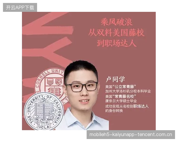 徐昕抵京:从“海外求学”到“北京的新使者” 徐昕抵京:从“海外求学”到“北京的新使者”